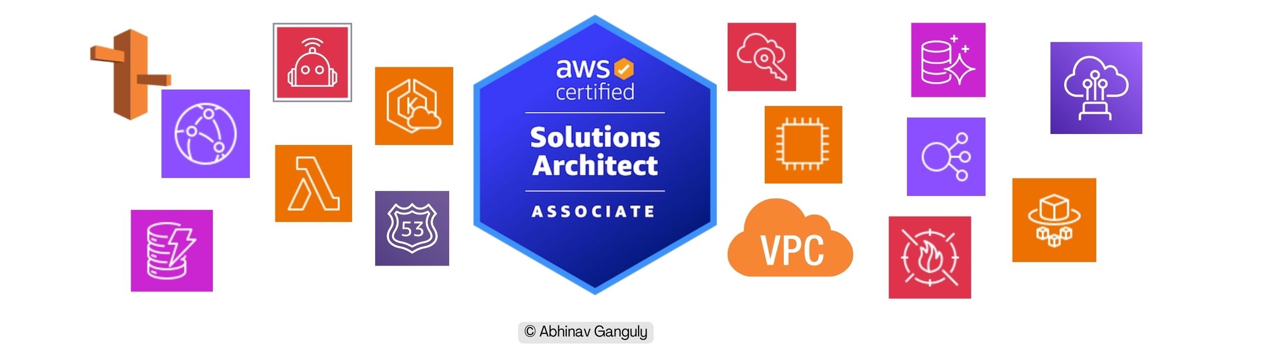 How to prep for AWS Certified Solutions Architect - Associate (SAA-C03)